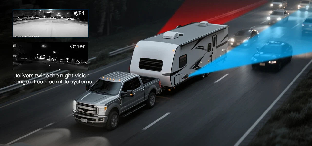 Best Night Vision Backup Cameras for Safe Night Driving – AUTO-VOX