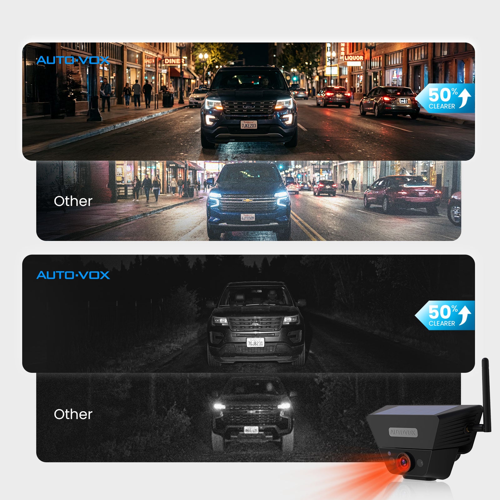 Solar 5B AI Magnetic Backup Camera with Smart Reversing Assist