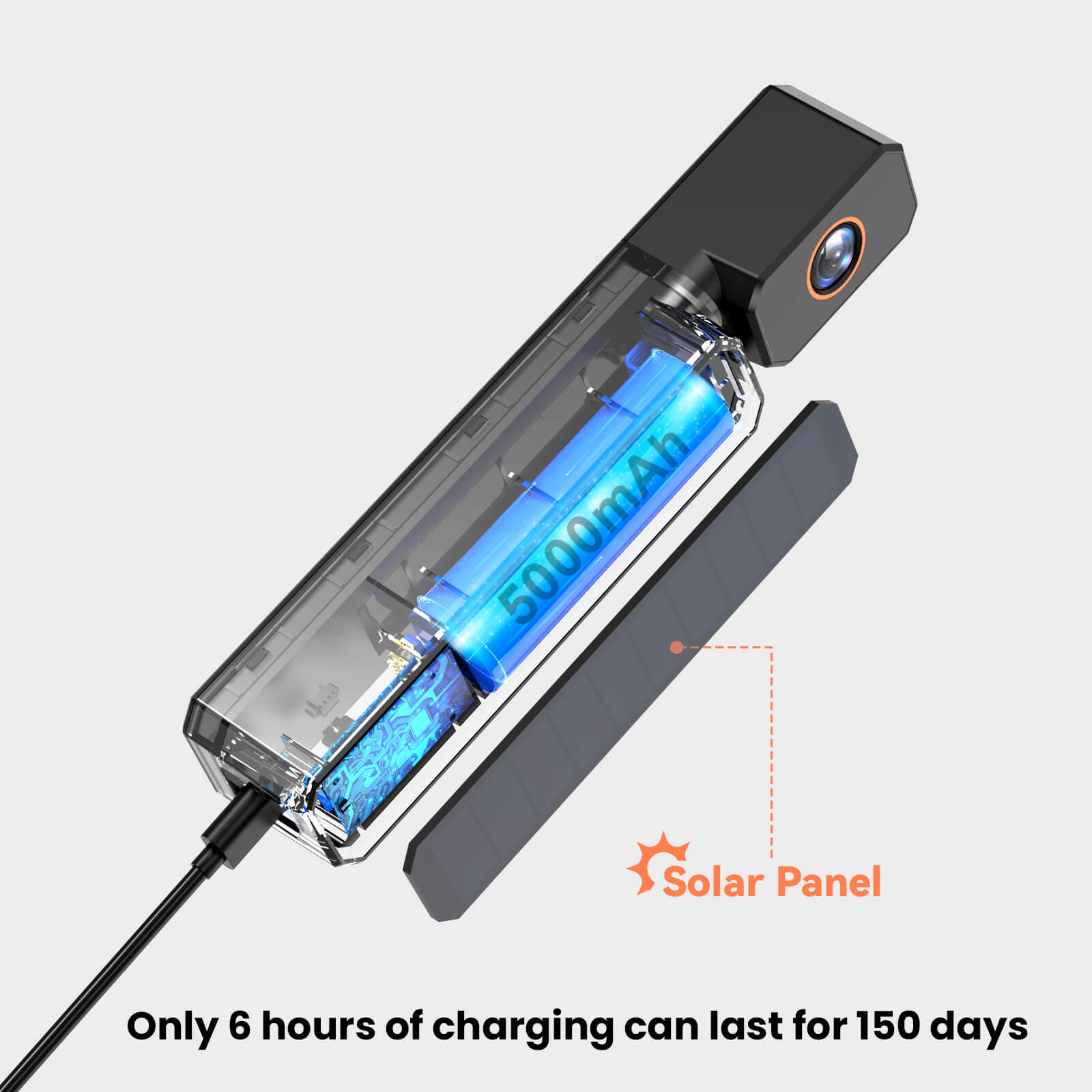 Solar3A Plus Max Wireless Backup Camera with 7.2" Screen & DVR