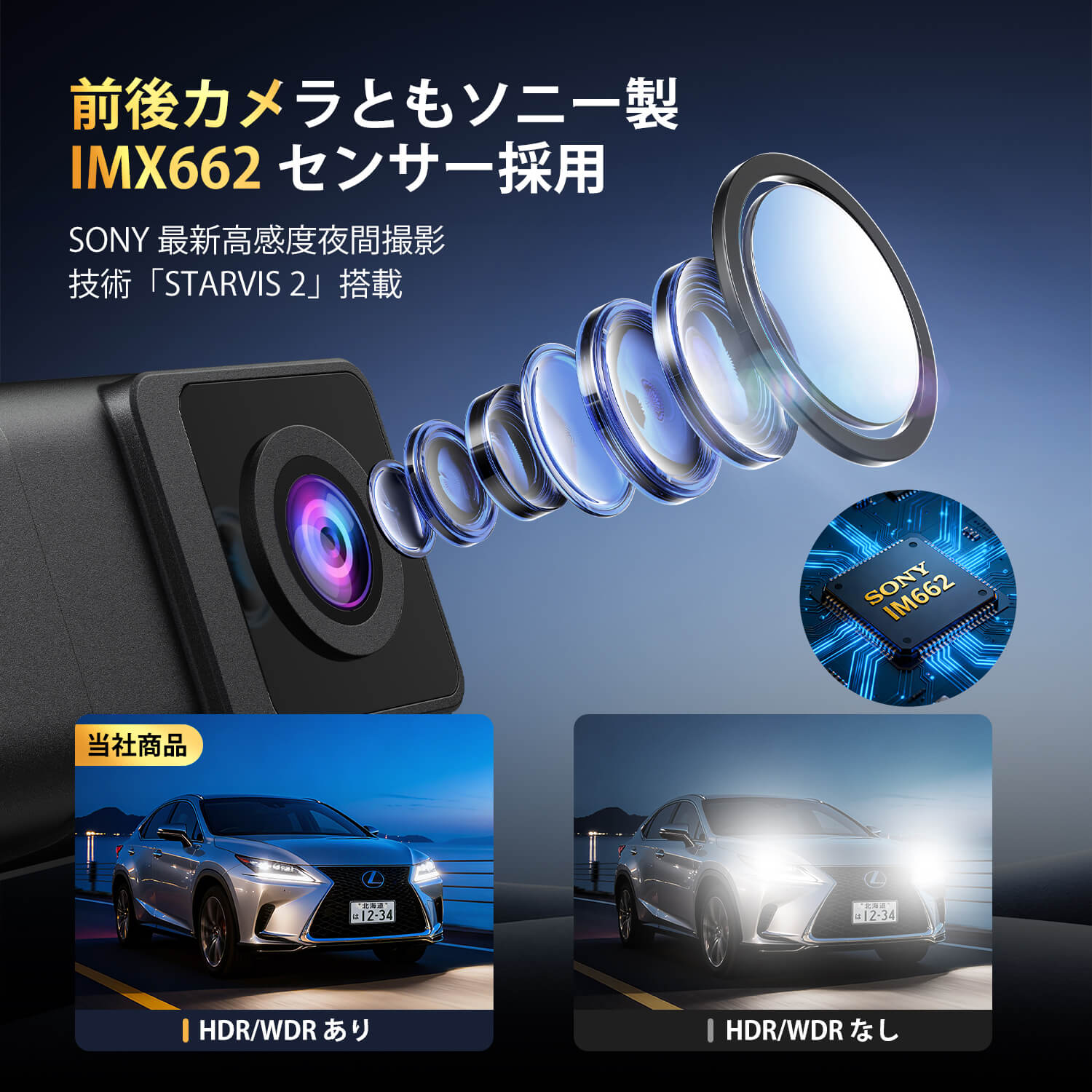 T11 di nuova generazione: specchietto digitale con SONY STARVIS 2