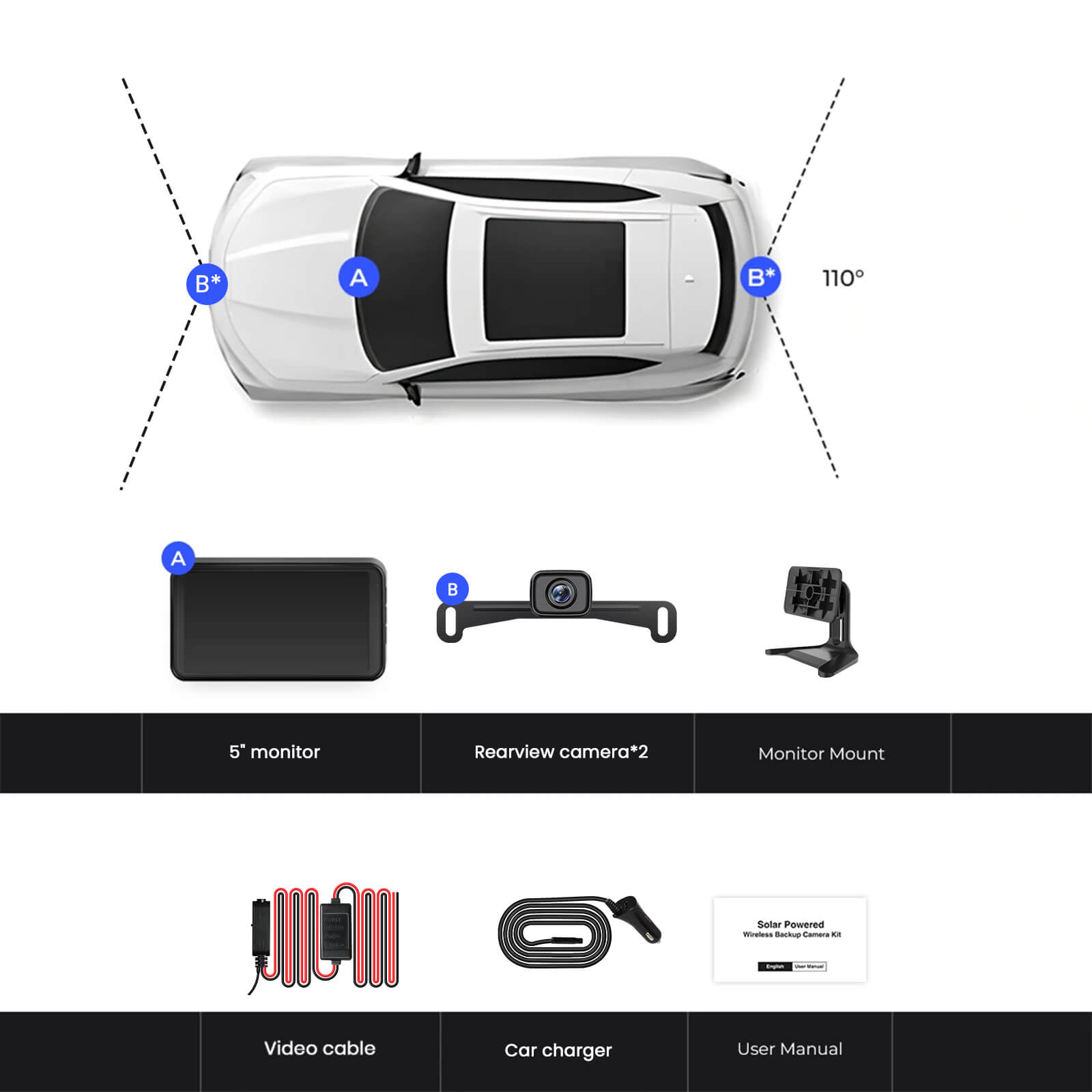 Wireless Backup Camera for W12