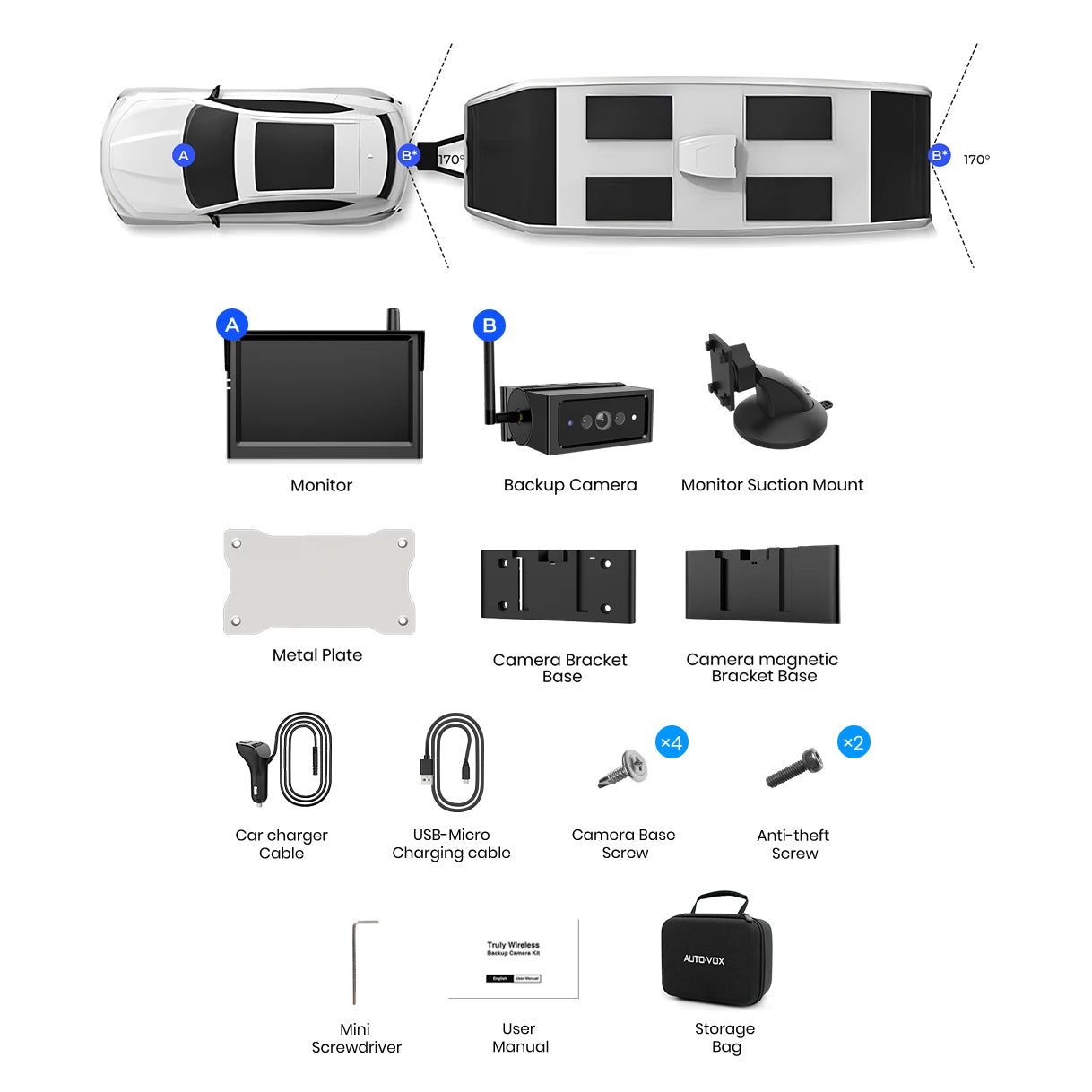 Solar4 B 1080P Magnetic Portable Backup Camera Wireless with 5" Monitor for RV and Camper Trailer