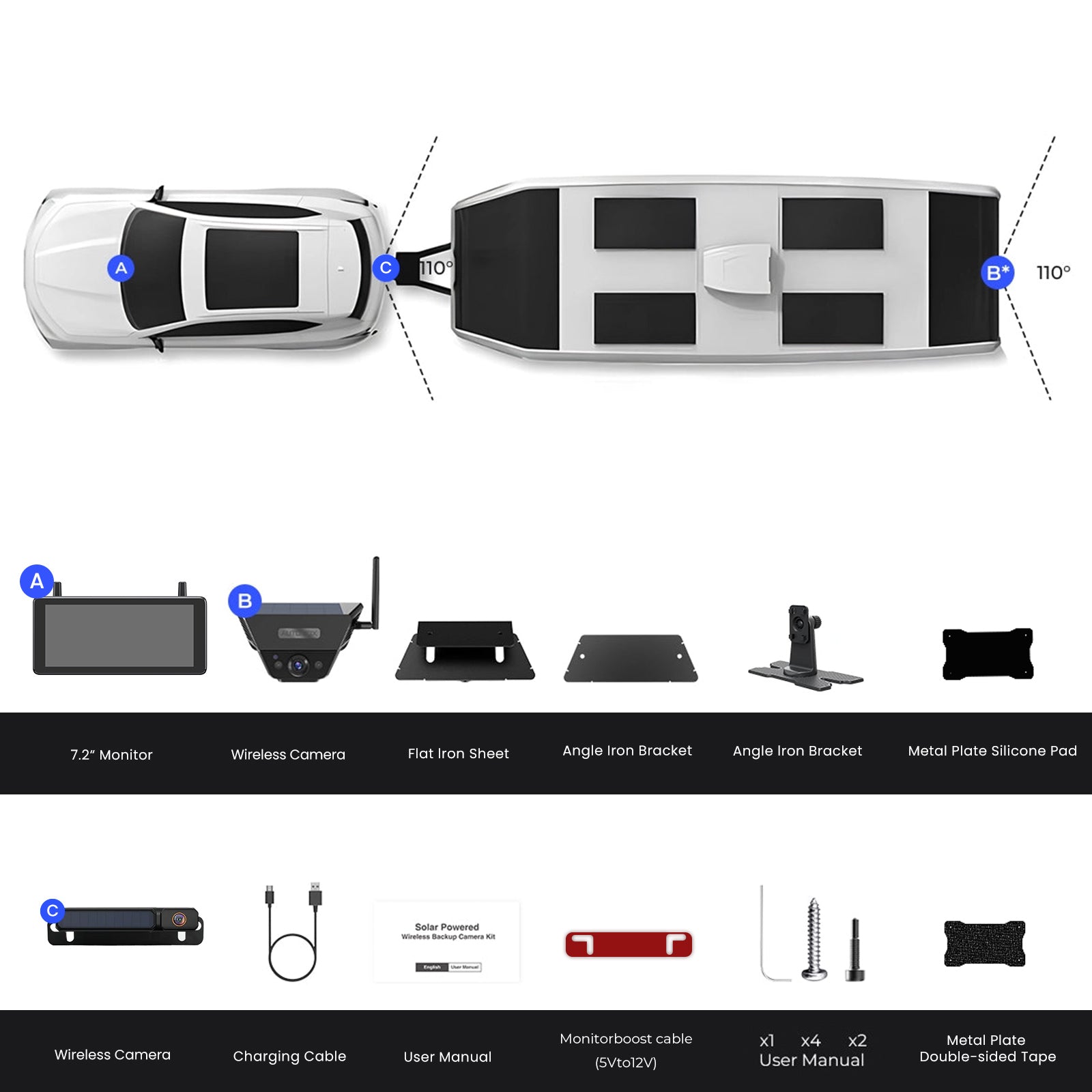 Solar5C Dual-Channel Rückfahrkamera-System mit Magnet & Kennzeichen