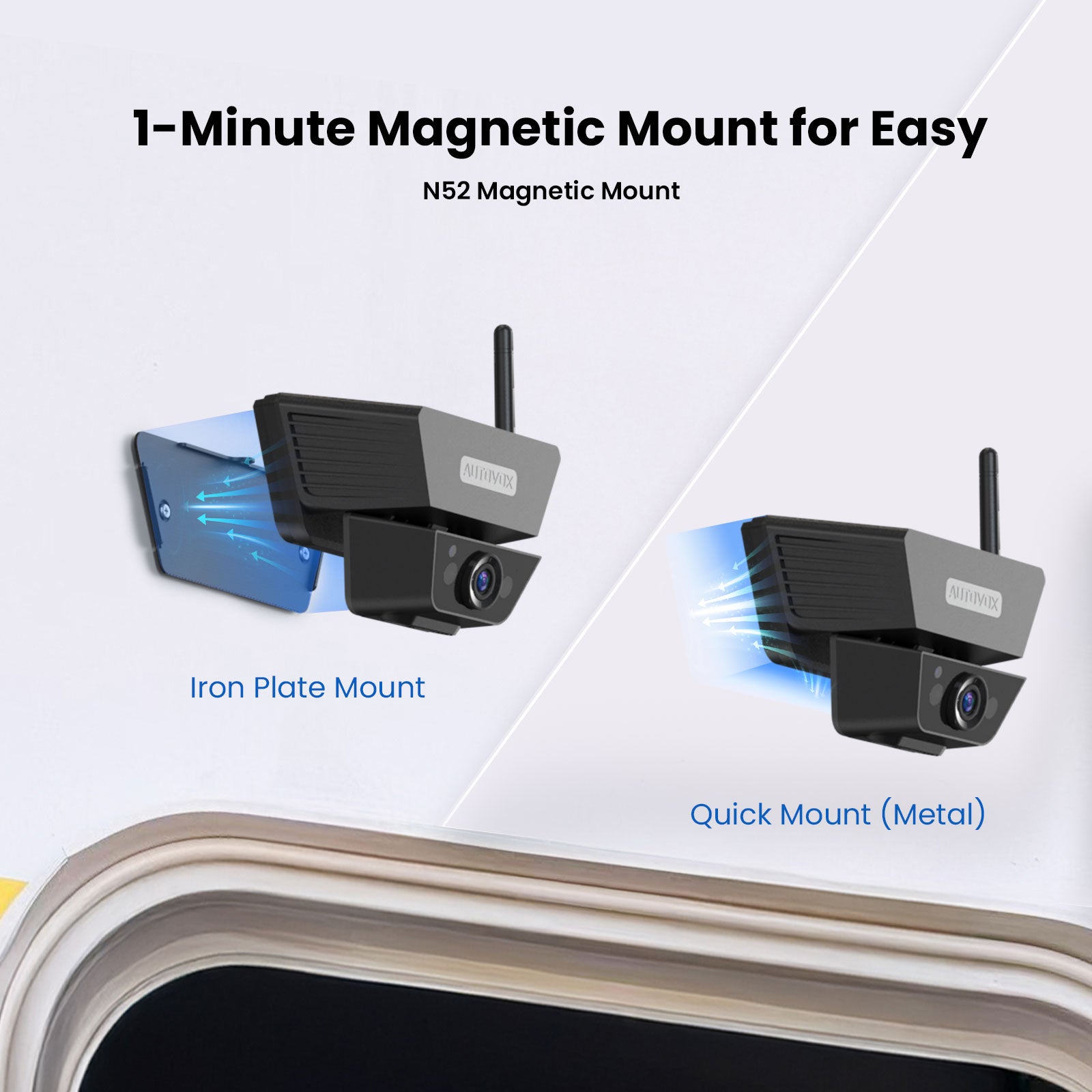 Solar Magnetic Backup Camera For Solar3A Plus & Solar5
