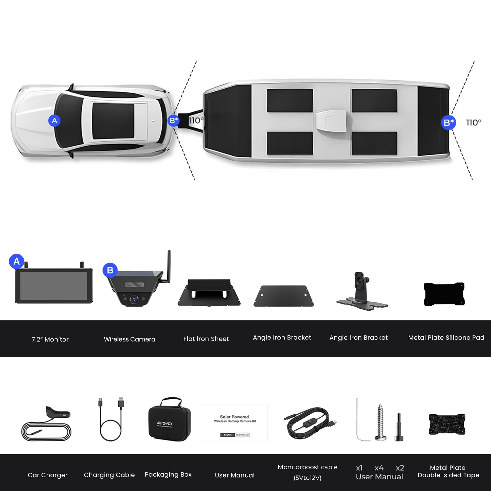 Solar 5B RV Magnetic Backup Camera with Loop Recording & Night Version
