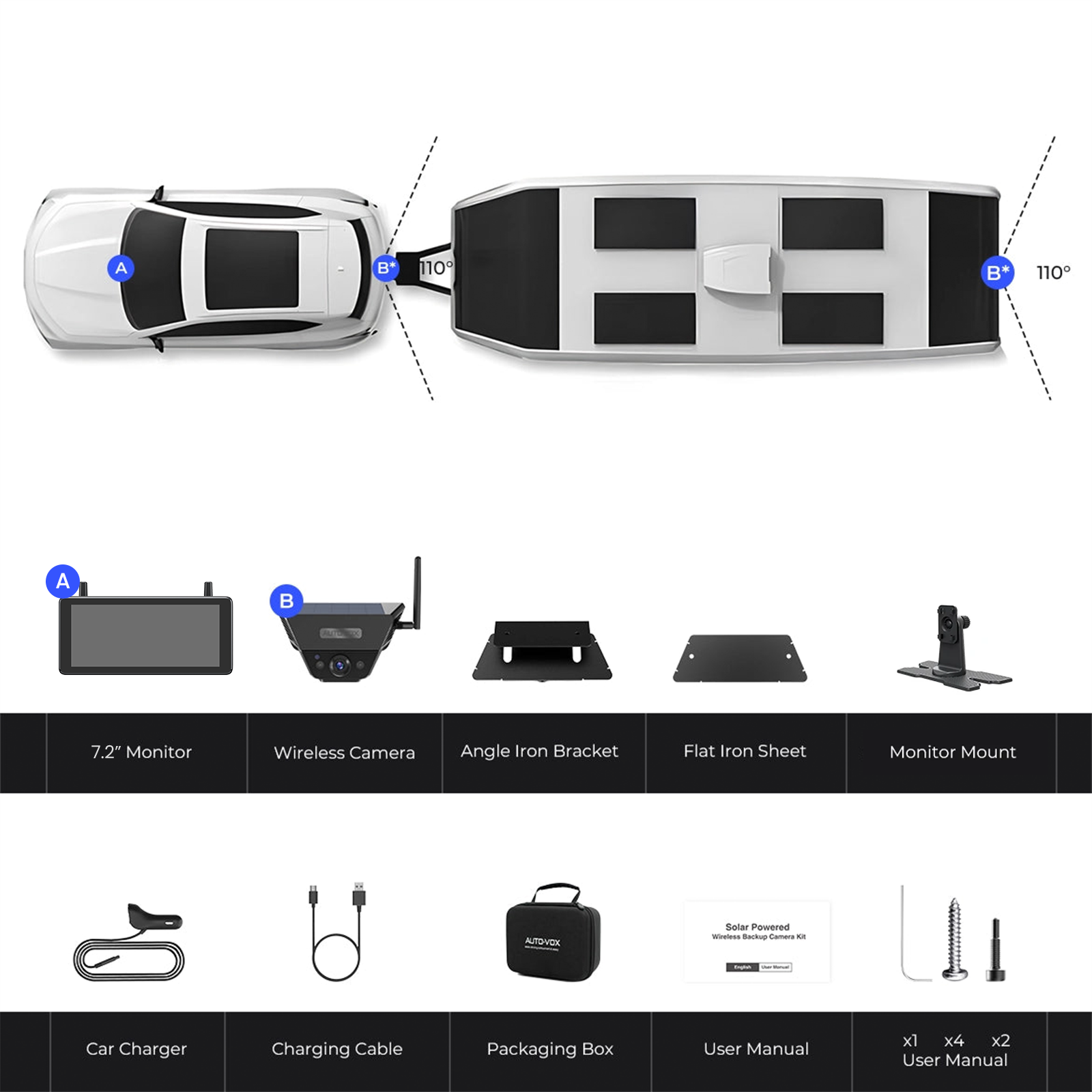 Solar 5B RV Magnetic Backup Camera with Loop Recording & Night Version