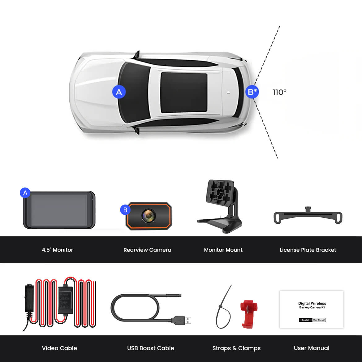W5 1080P Wireless Backup Camera with Night Vision & Support Dual Channel