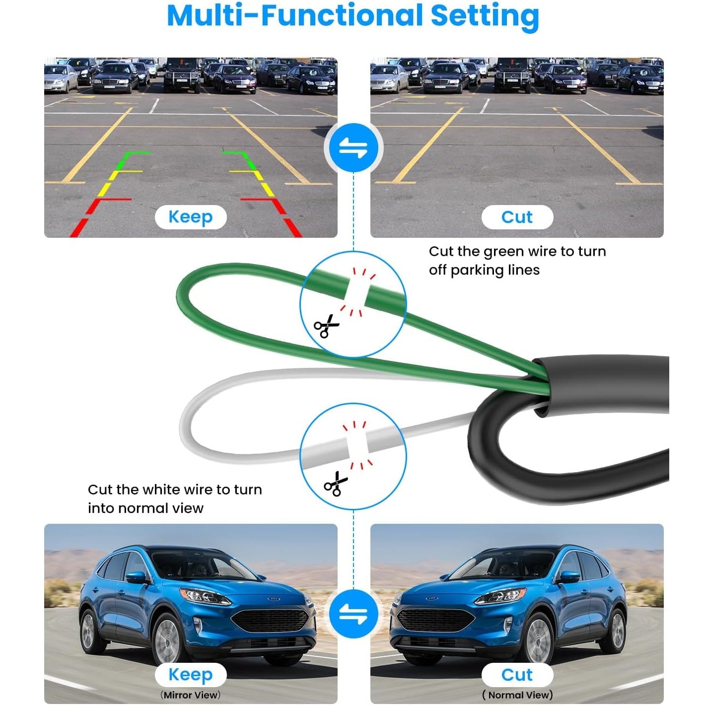 M1PRO HD 1080P Backup Camera with 3X Digital Zoom