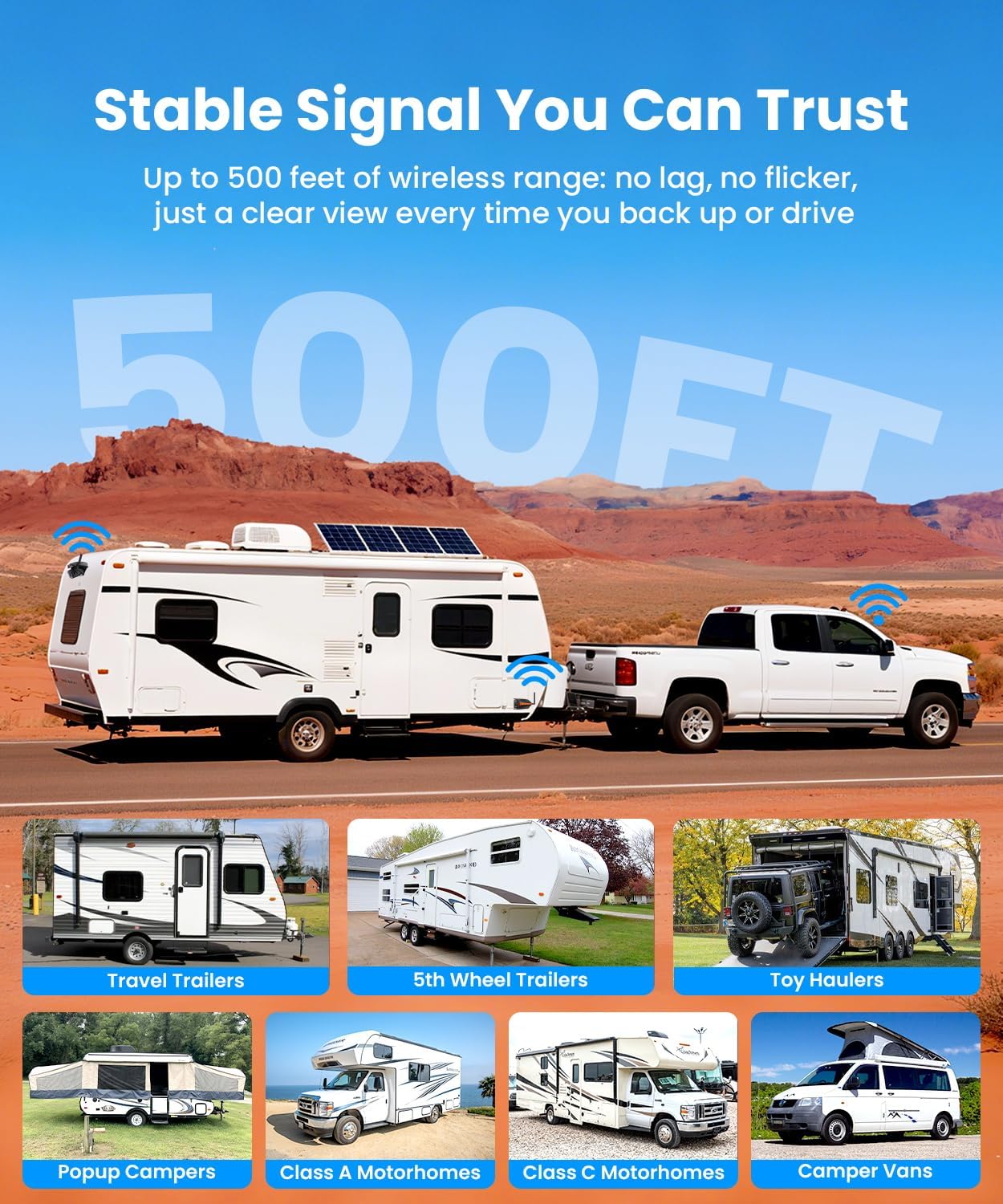 Left/Right Side Cameras For WF1 RV Camera System