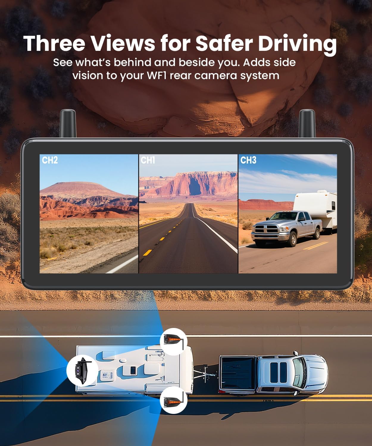 Left/Right Side Cameras For WF1 RV Camera System