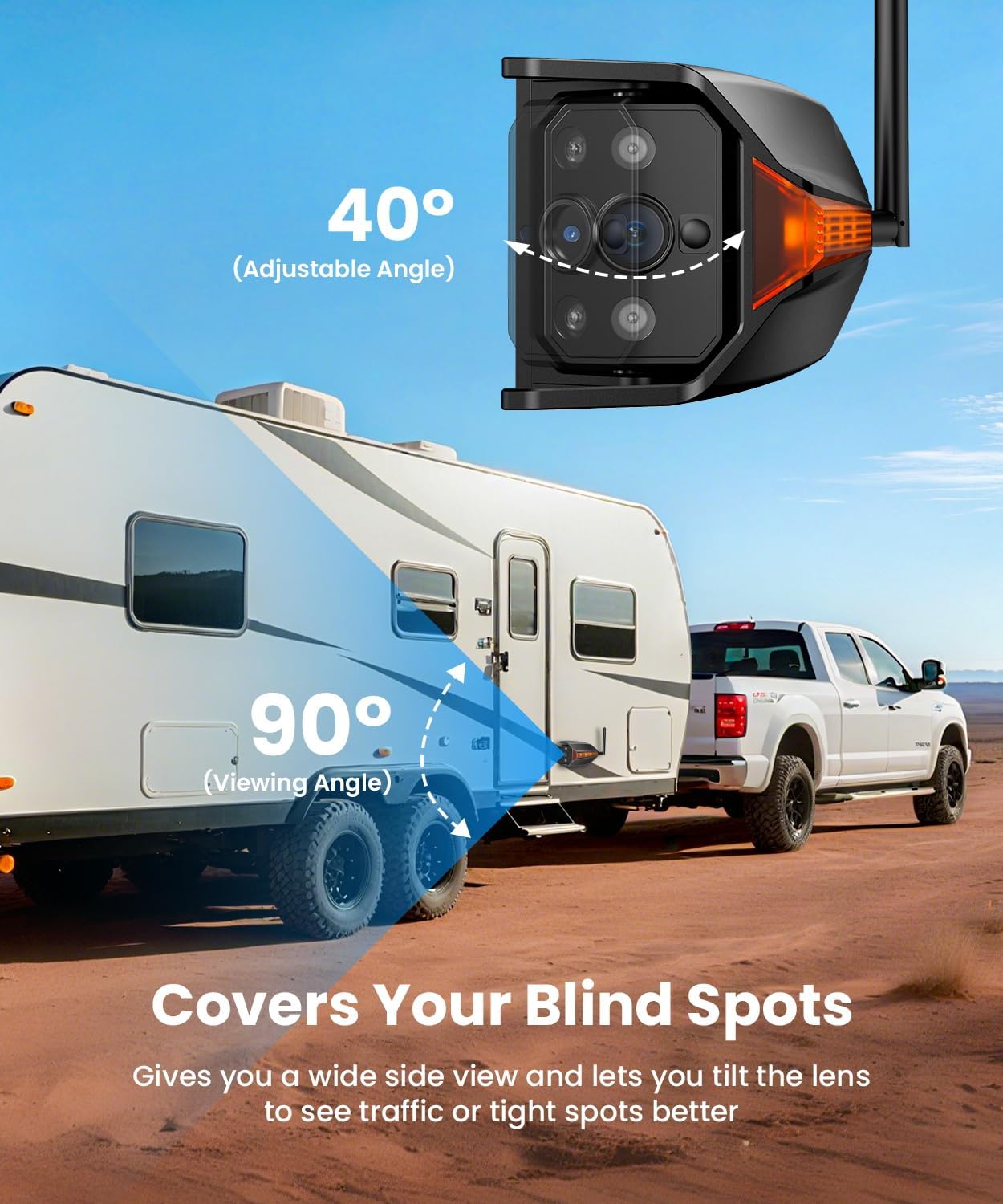 Left/Right Side Cameras For WF2 RV Camera System – AUTO-VOX