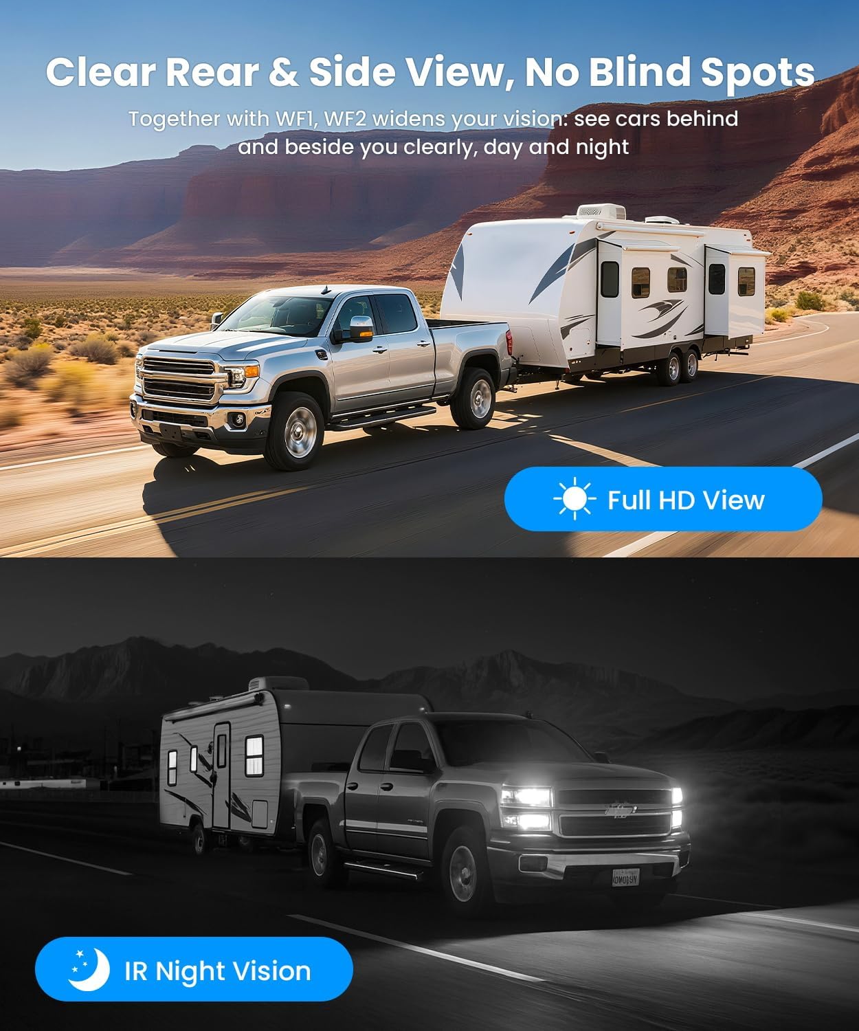 Left/Right Side Cameras For WF1 RV Camera System