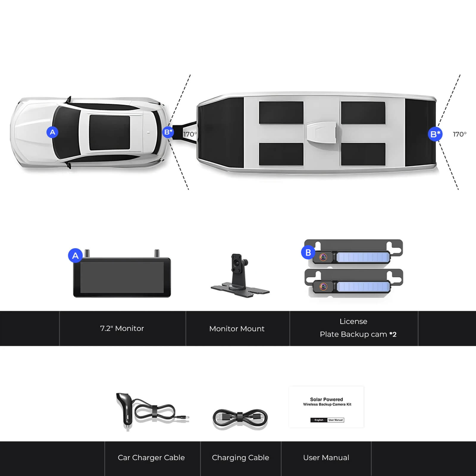 Solar3A Plus Max Dual-Camera Kit
