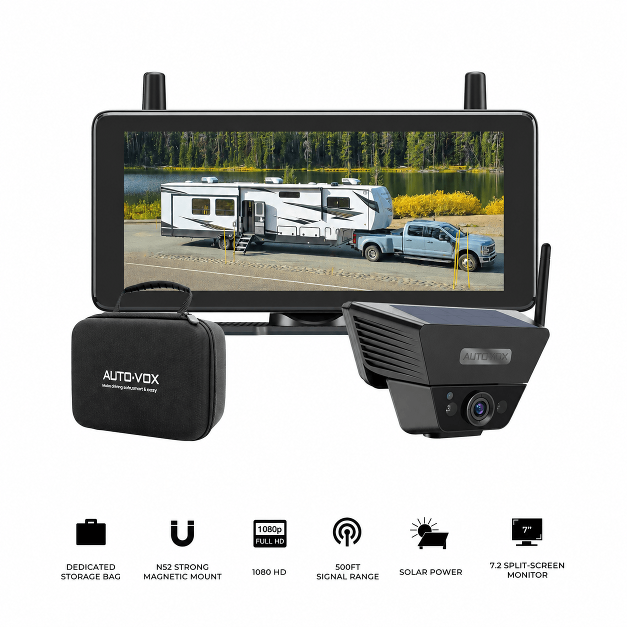 Solar 5B RV Magnetic Backup Camera Loop Recording & Night Version