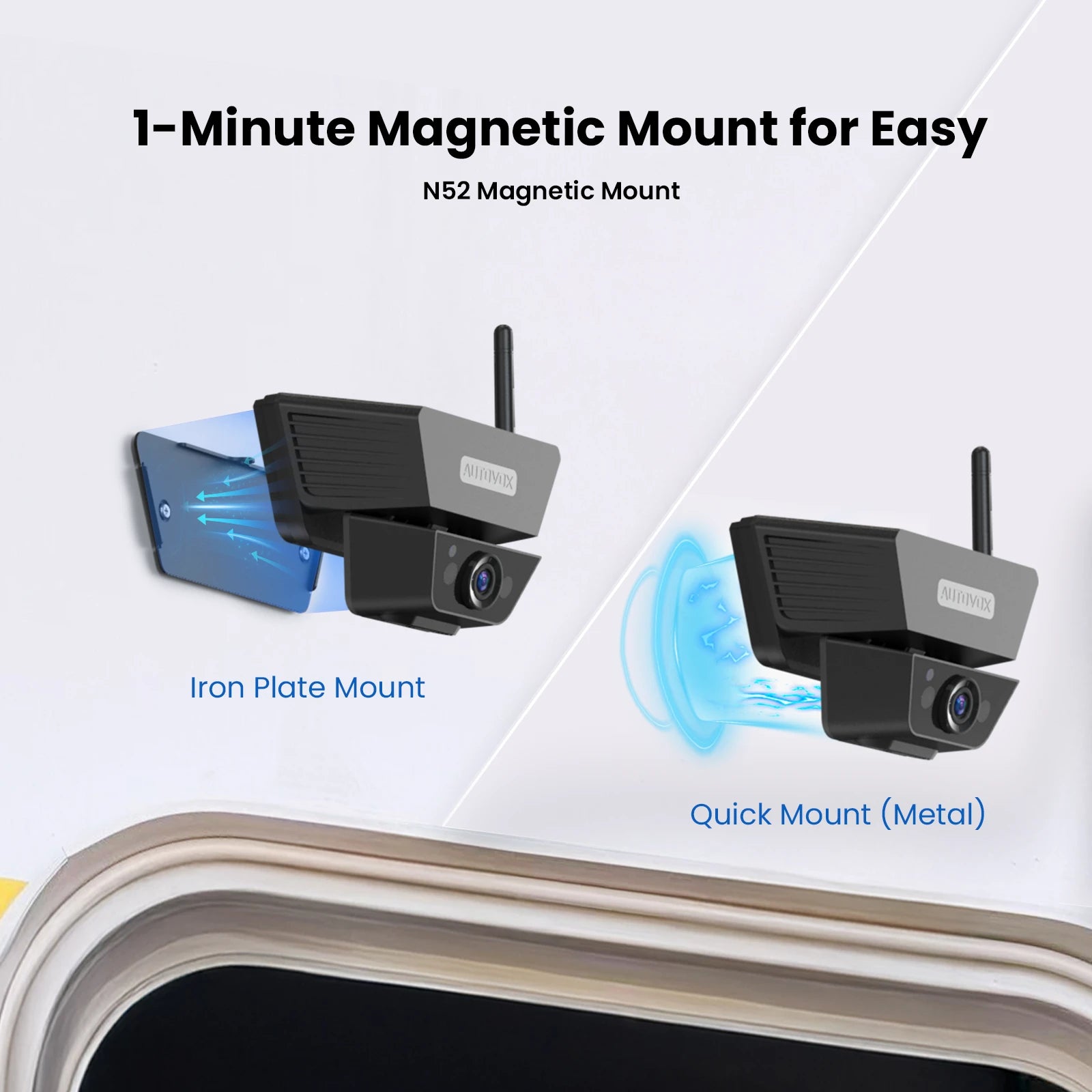 Solar 5B RV Magnetic Backup Camera with Loop Recording