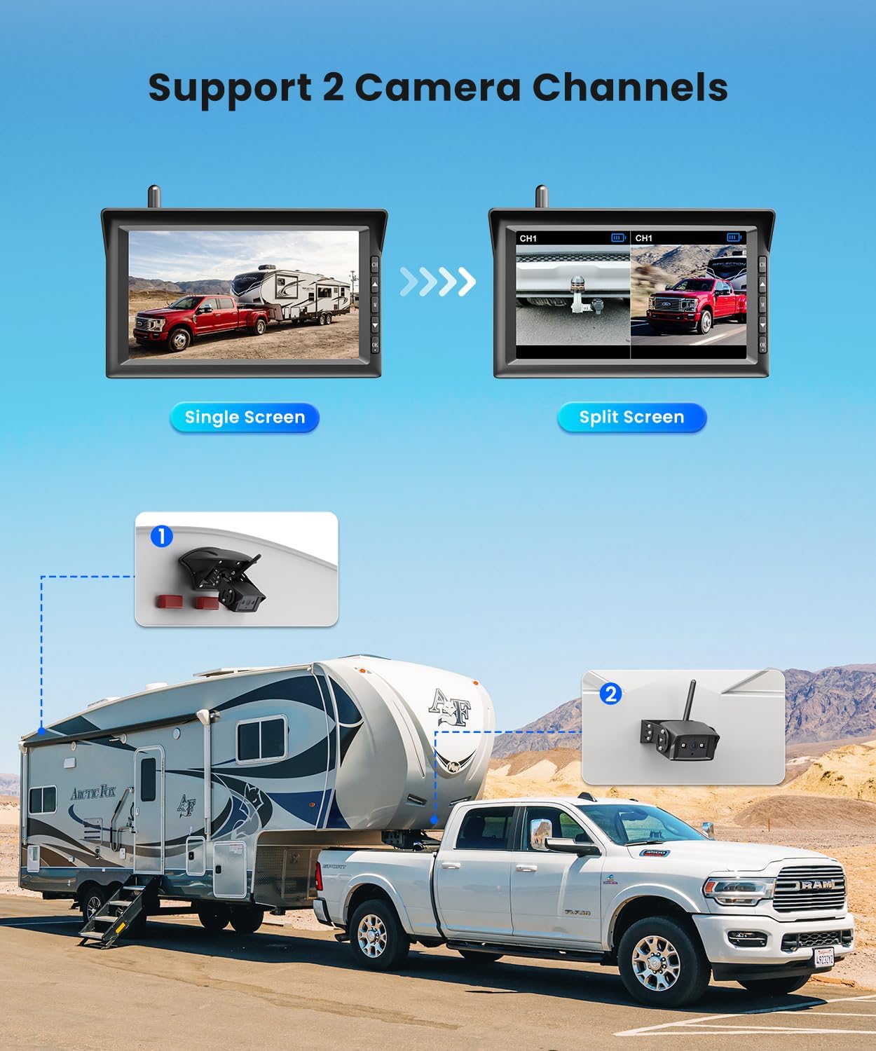 Furion Rv Camera 1080P RV Backup System EWAY Wireless RV Backup Camera - 1080P HD For ...