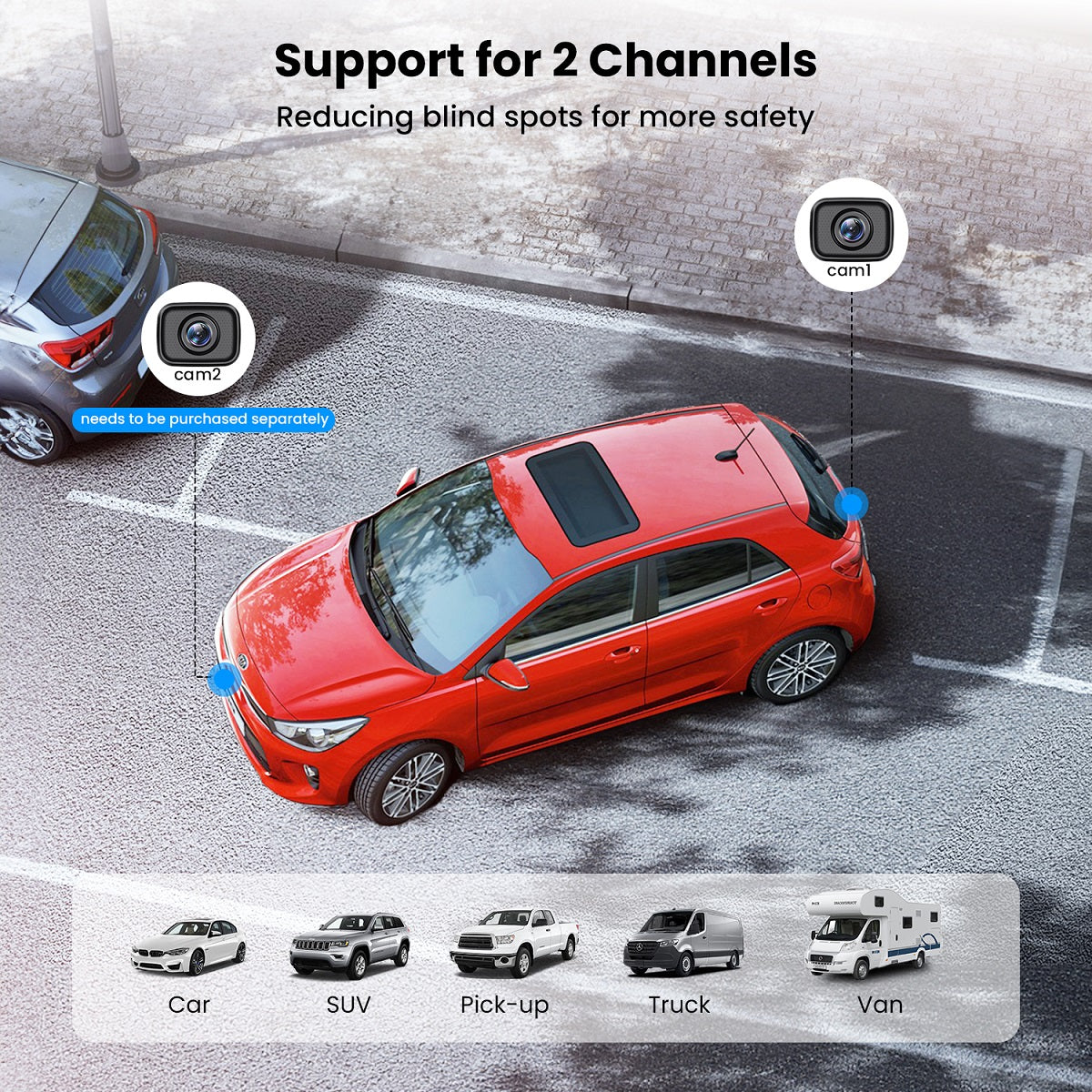 W12 1080P Wireless Backup Camera with 5" Monitor and Dual Camera Support