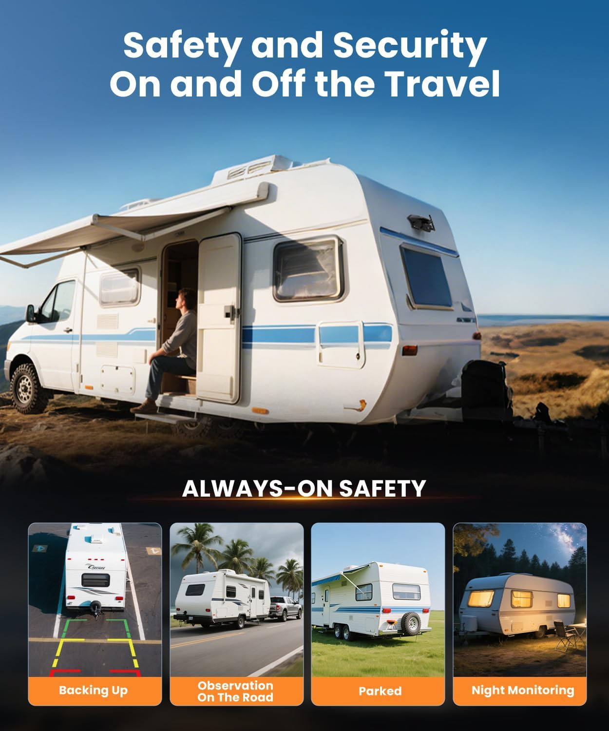 WF1 Compatible 1080P Rearview Camera