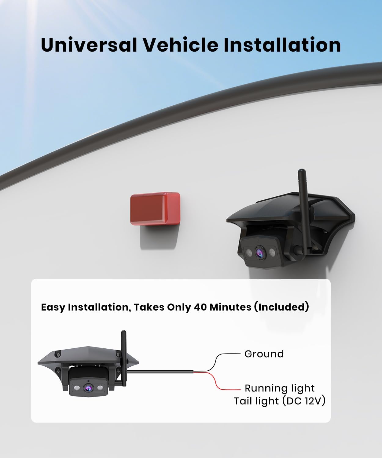 WF1 Compatible 1080P Rearview Camera