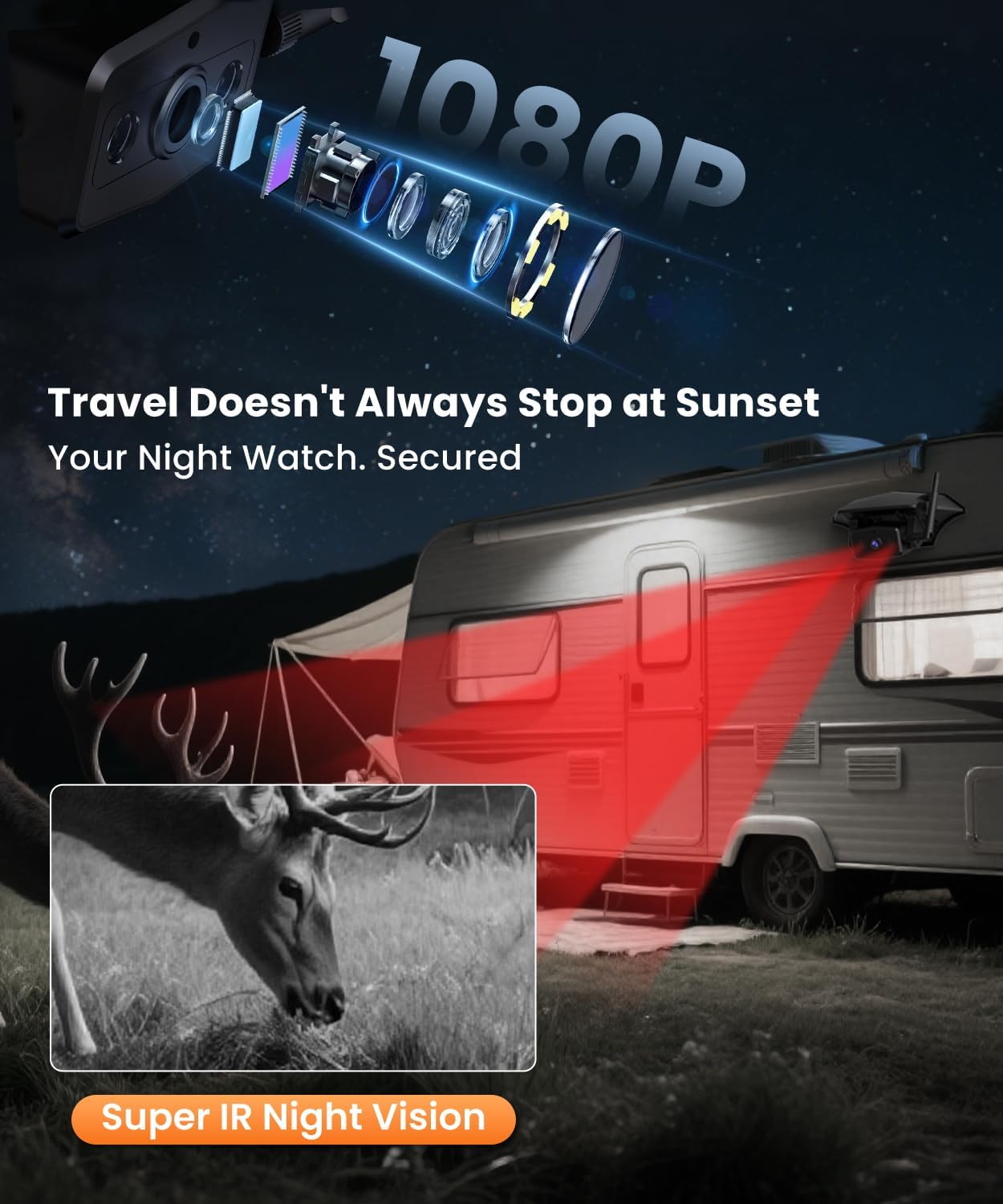 WF1 Compatible 1080P Rearview Camera