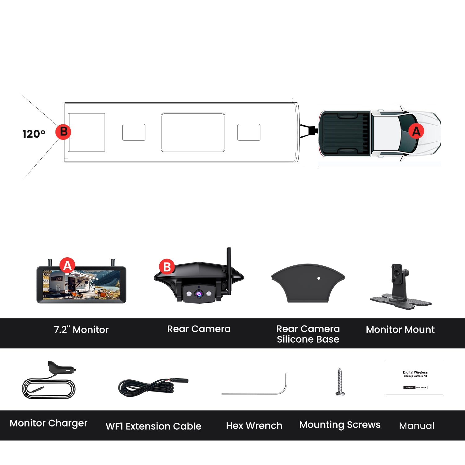 WF1 Kabellose Rückfahrkamera für Furrion System-Wohnwagen mit 7,2-Zoll-Monitor