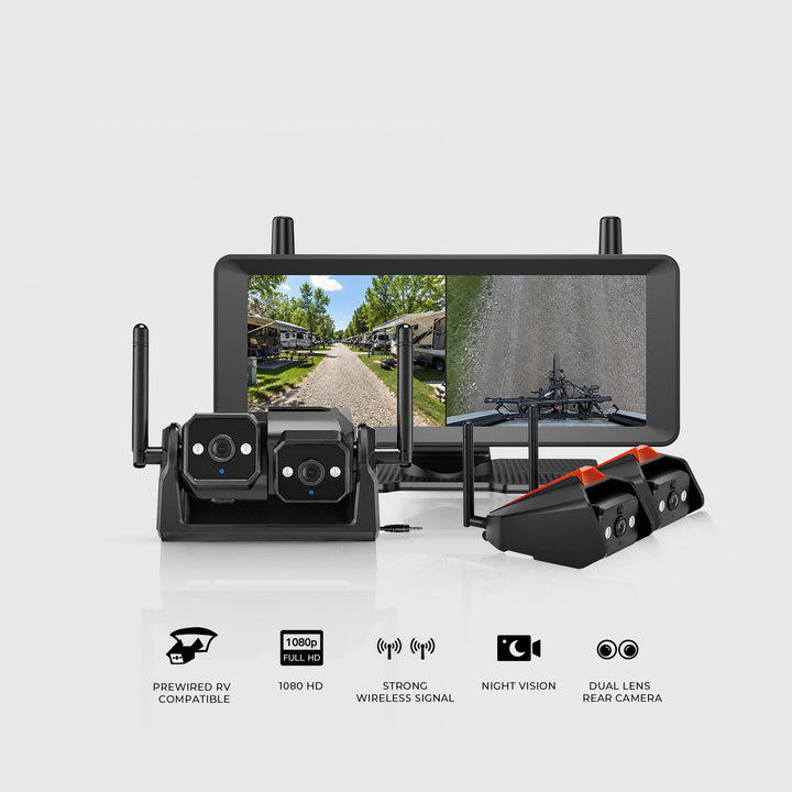 CampSync D1 dual-lens RV camera system with rear and side cameras