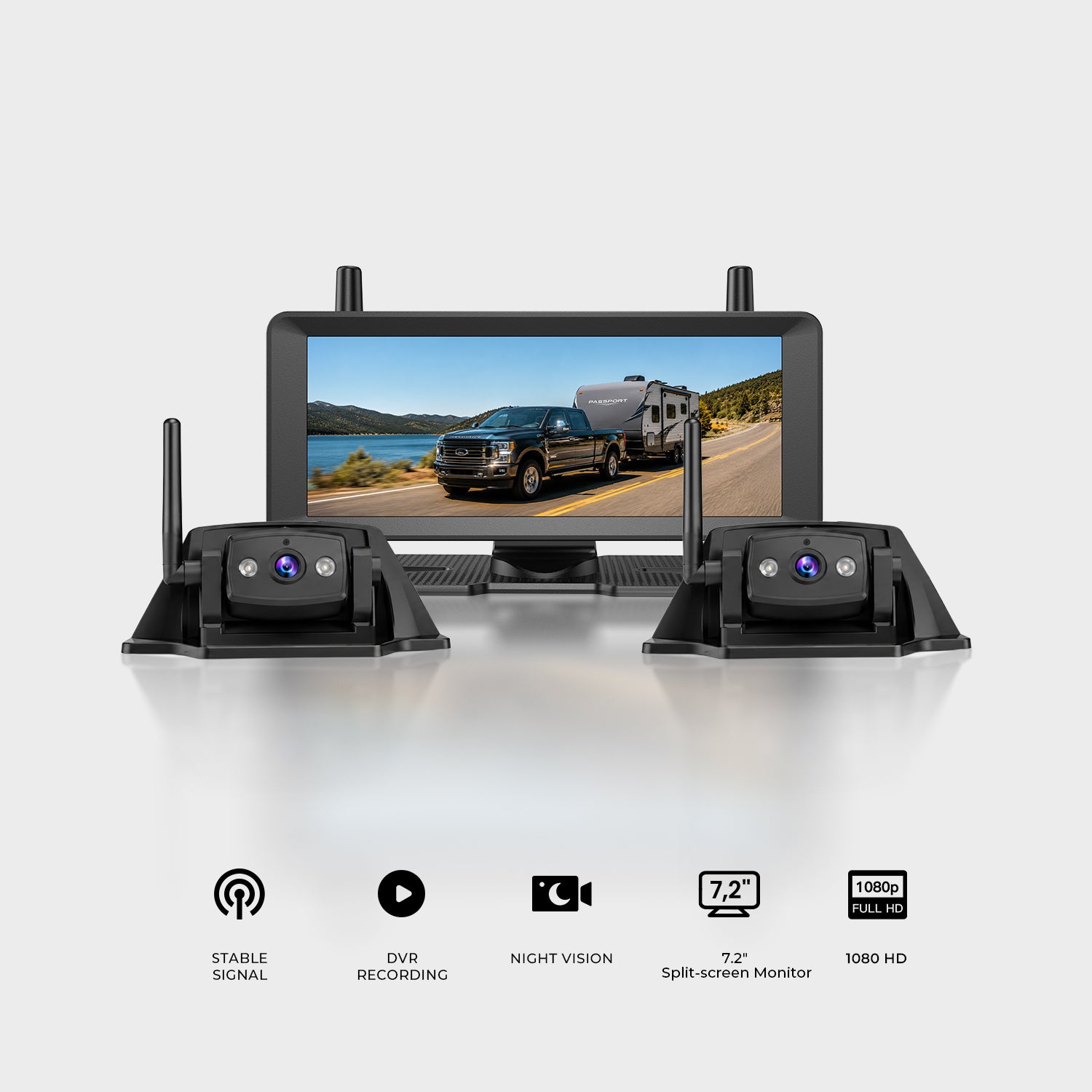 WF3 RV Camera System