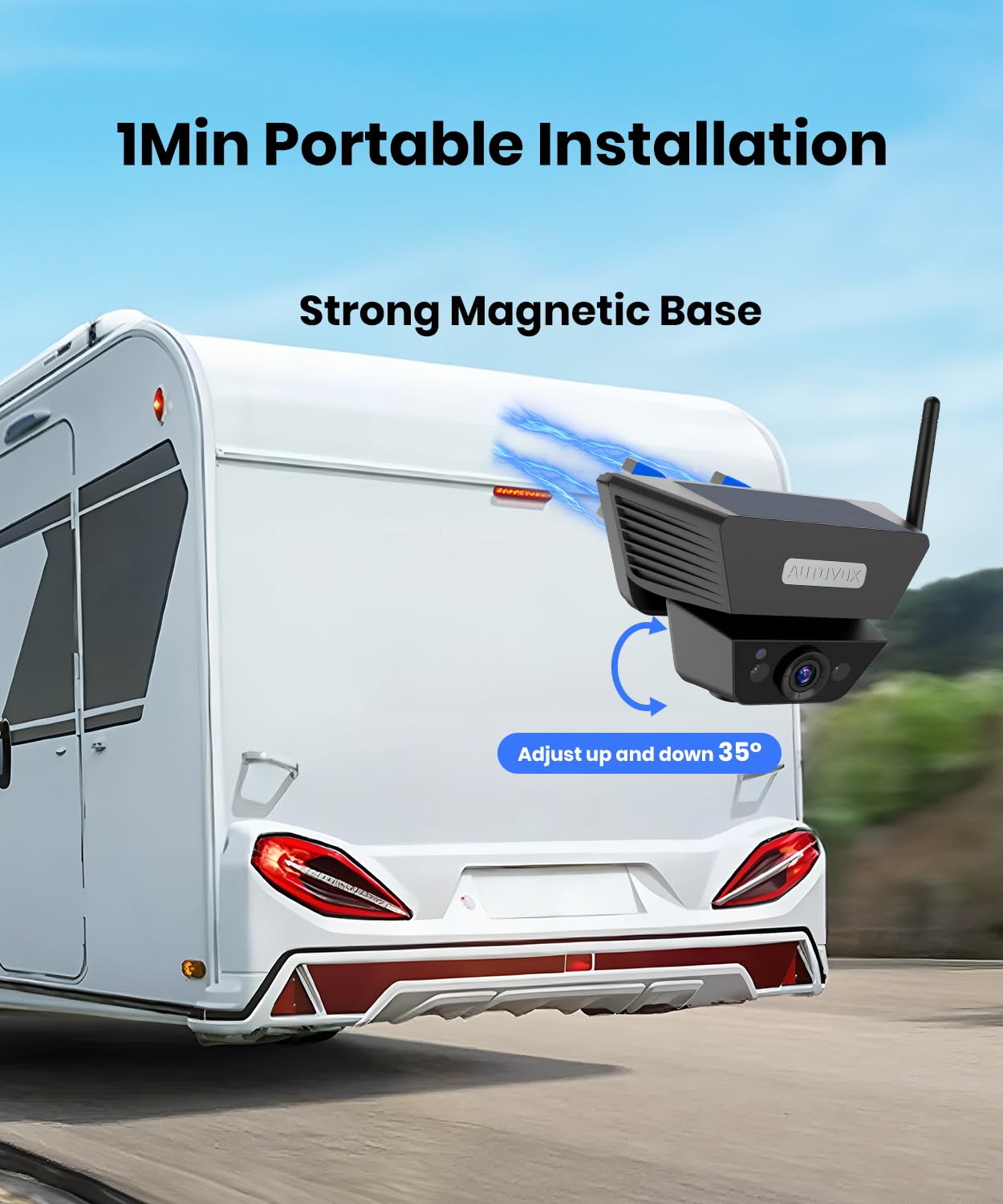 Solar Magnetic Backup Camera For Solar3A Plus & Solar5