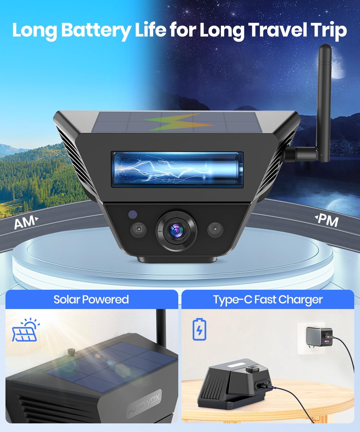 Solar Magnetic Backup Camera For Solar3A Plus & Solar5