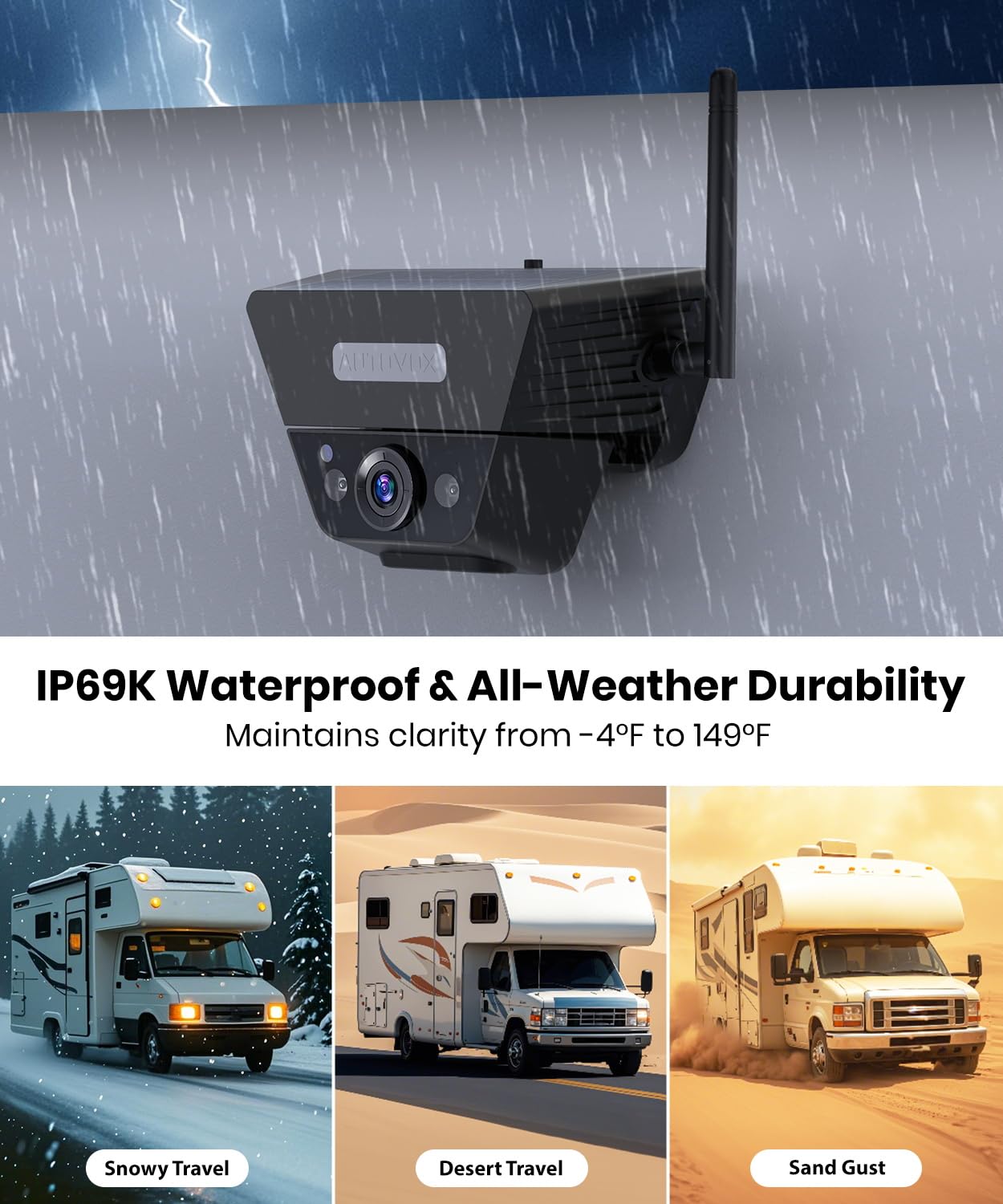 Solar Magnetic Backup Camera For Solar3A Plus & Solar5