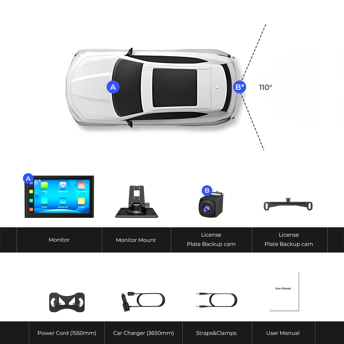 RC07 Car Play Playview Pro