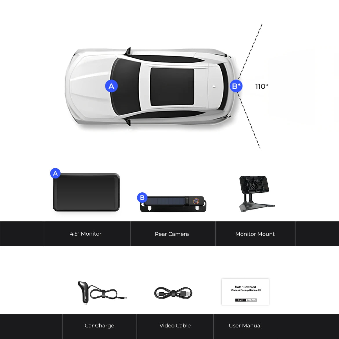 Solar3A Plus 1080P Rechargeable Wireless Backup Camera with Dual Channels Support