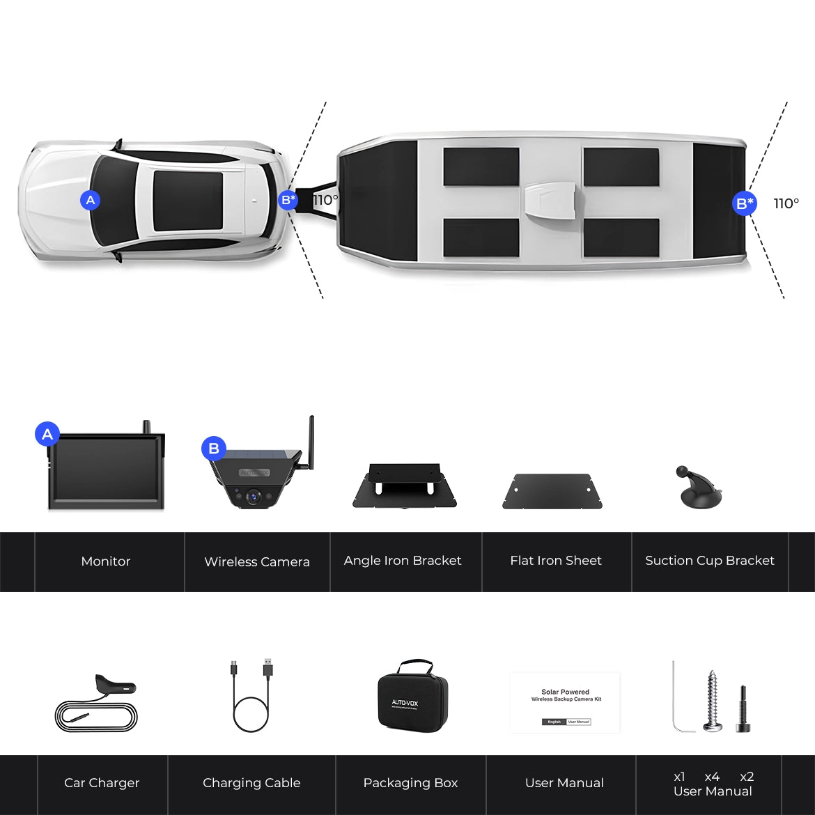 Solar 5A Wireless Magnetic Backup Camera for RV & Campers