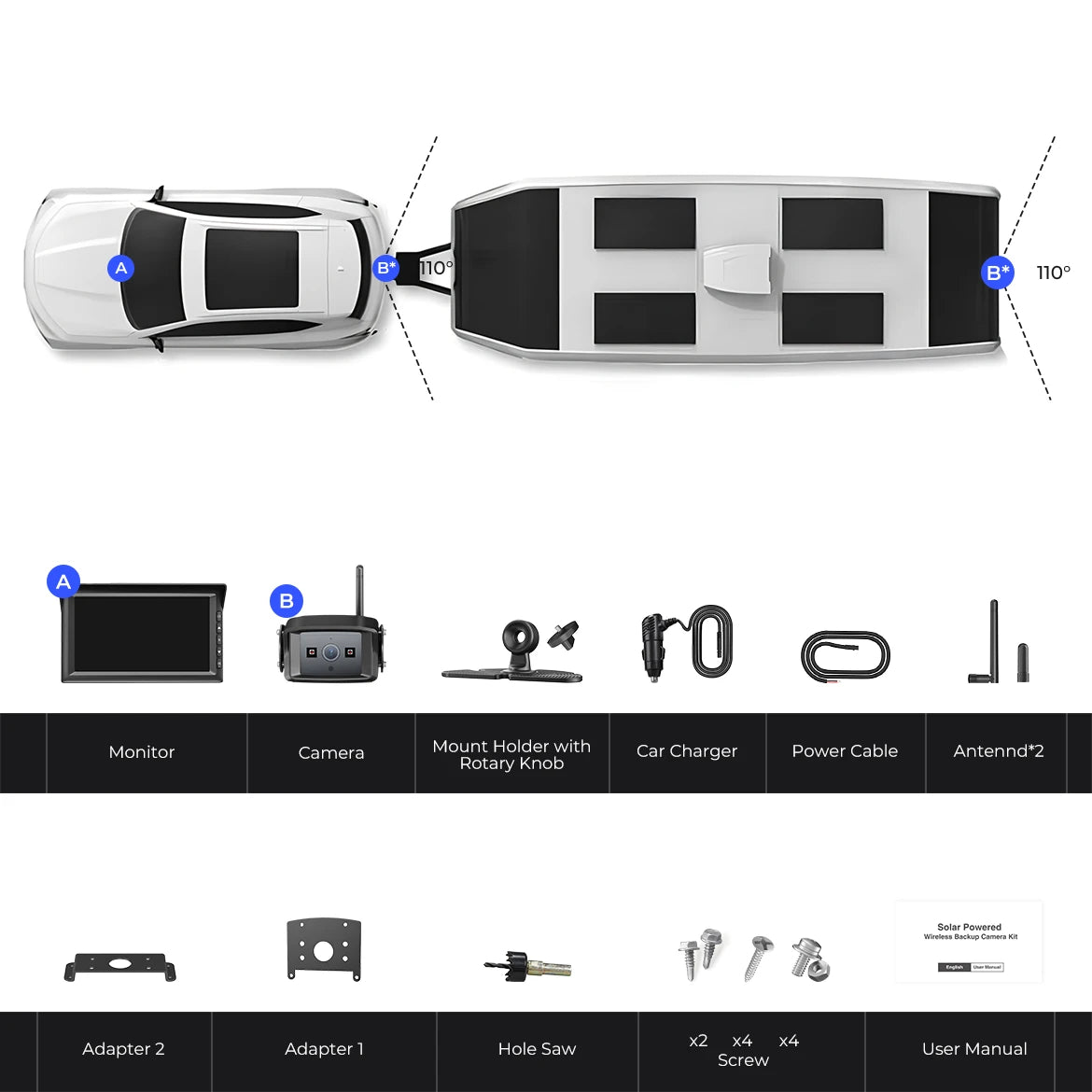 W10 For Furrion Backup Camera For RV with 7" Monitor