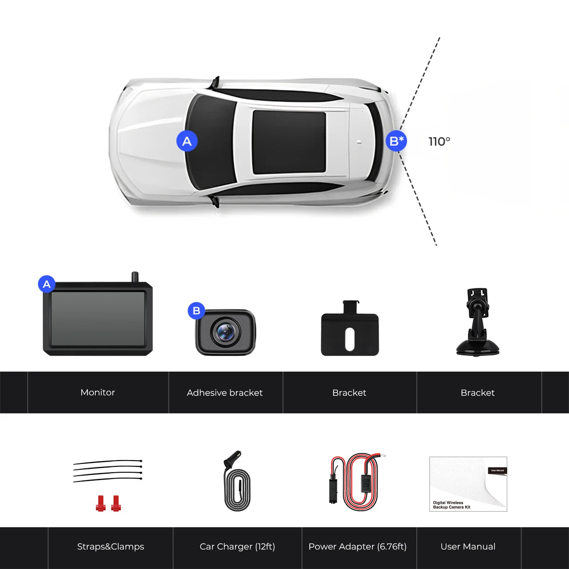 W7 480P Wireless Backup Camera Kit for Pickup Truck with 5" Monitor