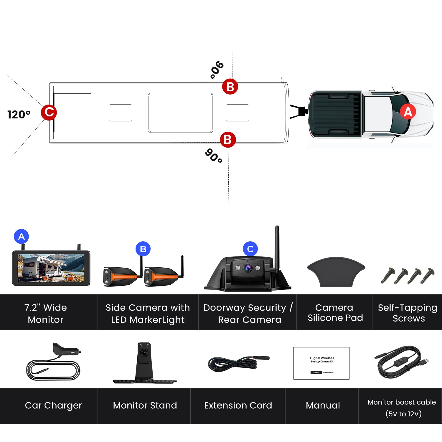 WF4 Kabelloses Rückfahrkamera-System für Wohnmobile